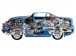Renault Alpine A110 Rally Car 1973 года